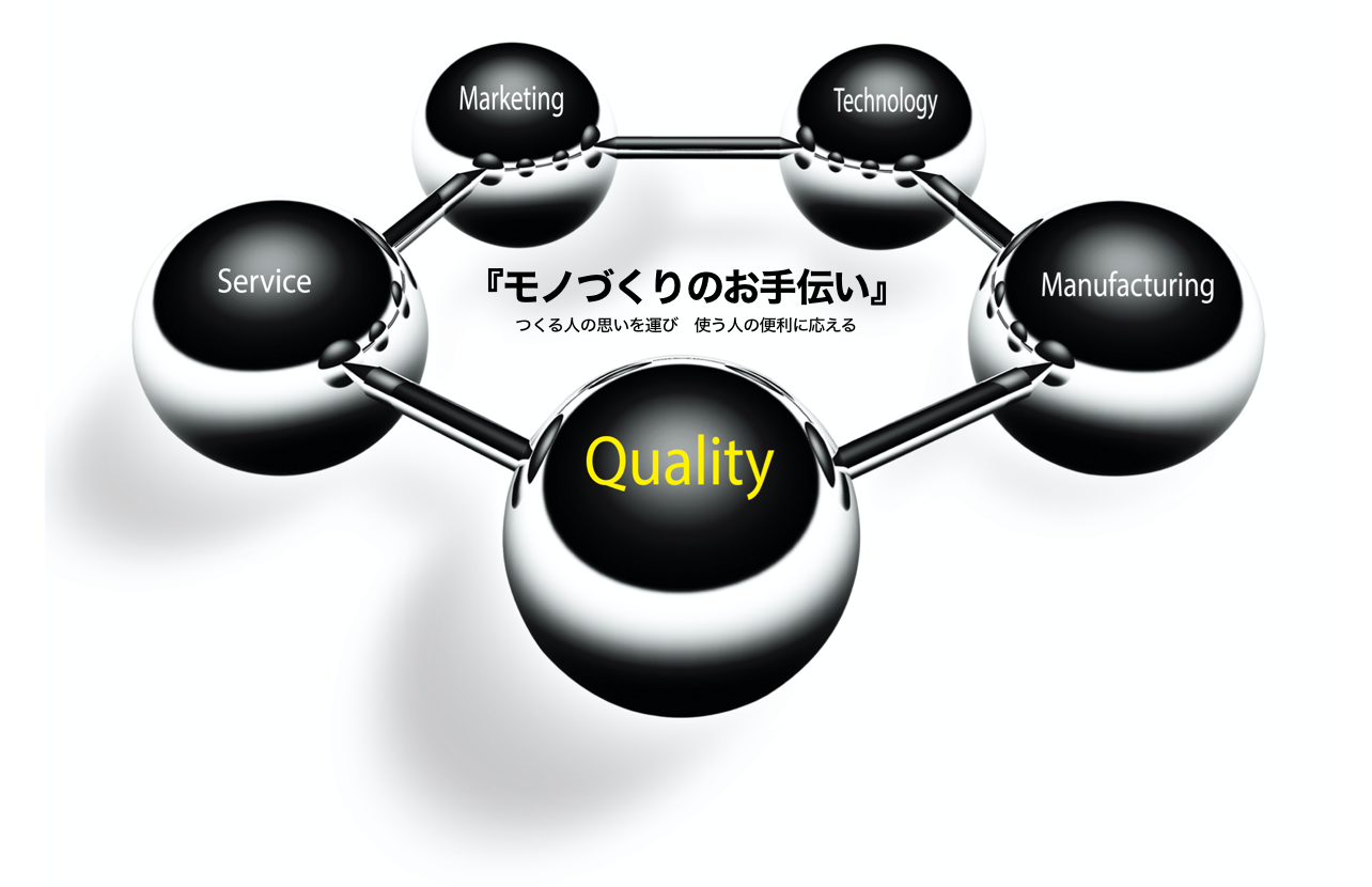 信光ステンレスの強み