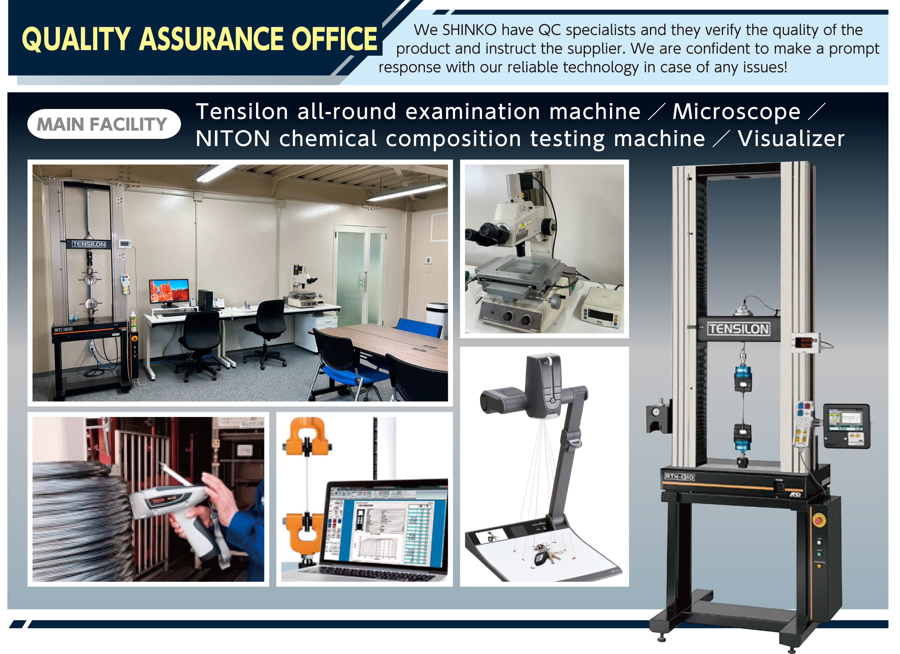 QUALITY ASSURANCE OFFICE