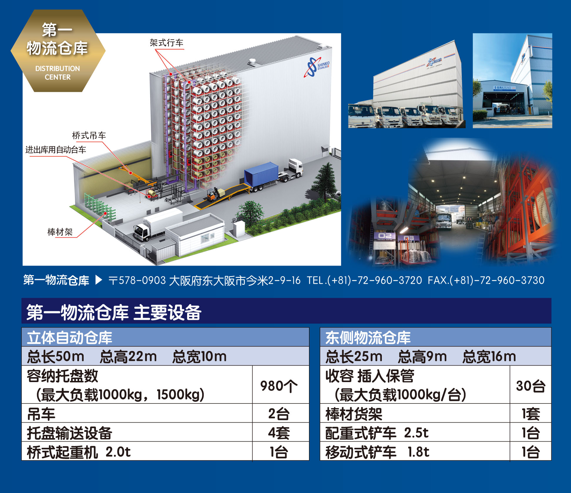 WAREHOUSE NO1