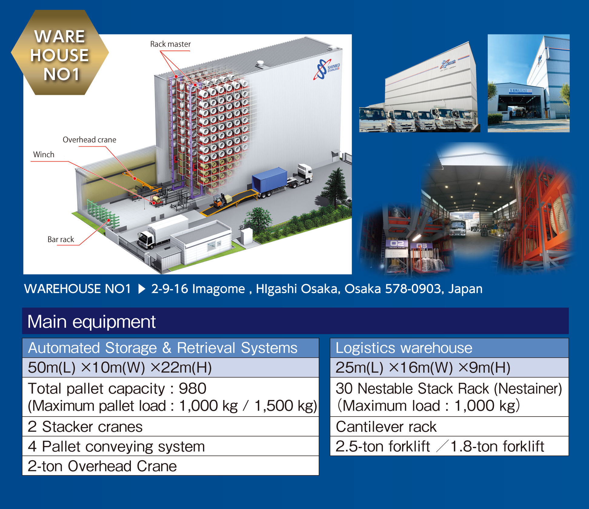 WAREHOUSE NO1