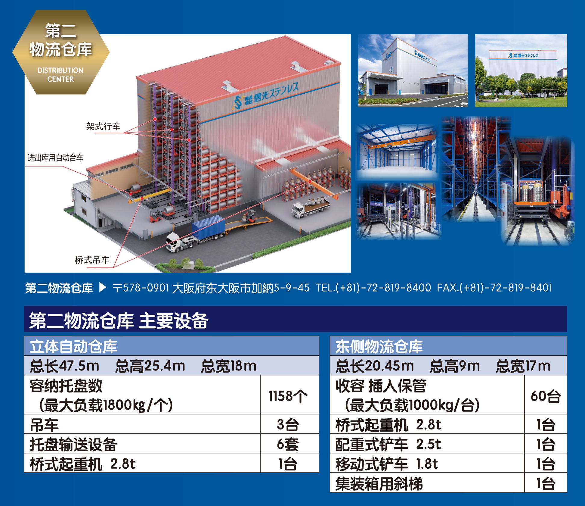 WAREHOUSE NO2