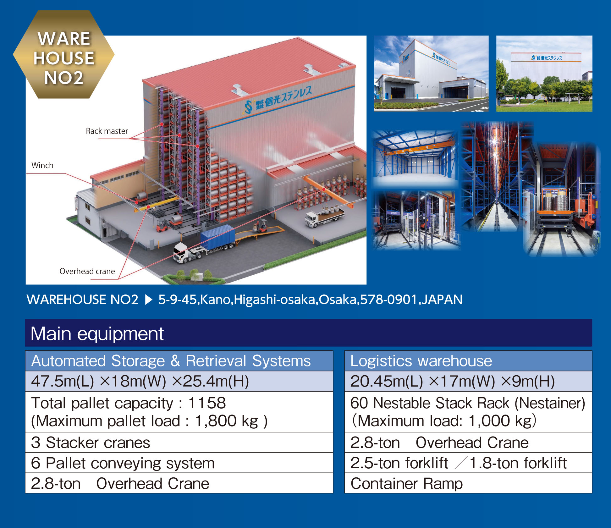 WAREHOUSE NO2